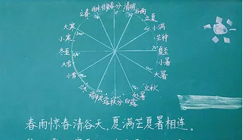 2019小滿簡單手抄報大全 小滿節(jié)氣抄報內(nèi)容