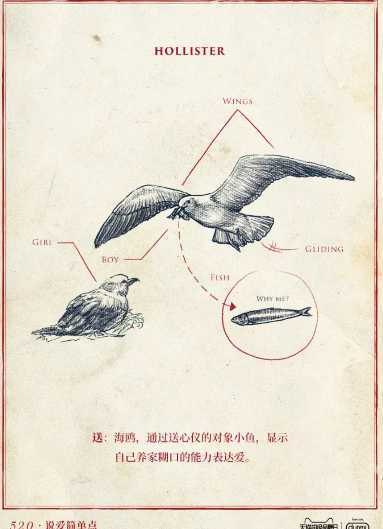 520海報創(chuàng)意文案匯總 520品牌借勢海報合集 520海報創(chuàng)意文案匯總 520品牌借勢海報合集