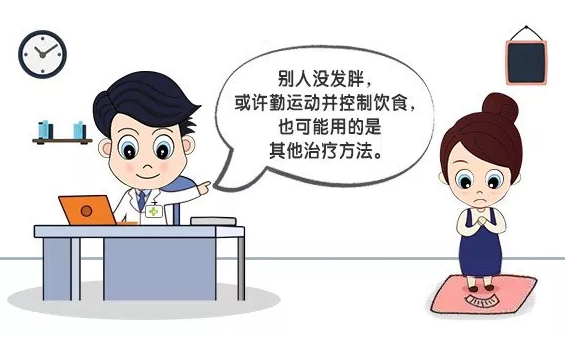 上曼月樂環會發胖 子宮腺肌癥會變胖嗎 上曼月樂環會發胖 子宮腺肌癥會變胖嗎