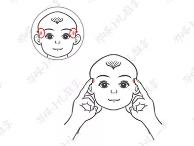 孩子得了手足口怎么推拿恢復 孩子手足口病推拿手法