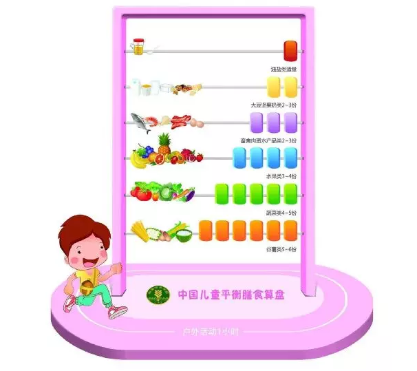 預防孩子性早熟有什么方法 如何防止孩子性早熟