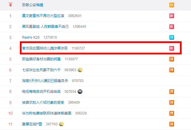 幼兒園進(jìn)行涉黑涉惡摸排是怎么回事 無錫一幼兒園涉黑涉惡摸排情況 幼兒園進(jìn)行涉黑涉惡摸排是怎么回事 無錫一幼兒園涉黑涉惡摸排情況