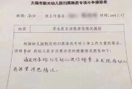 幼兒園進行涉黑涉惡摸排怎么回事 幼兒園進行掃黑除惡有必要嗎