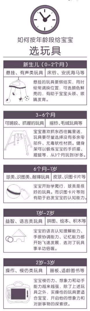 六一兒童節給寶寶買什么禮物好 2019給孩子六一禮物推薦 六一兒童節給寶寶買什么禮物好 2019給孩子六一禮物推薦