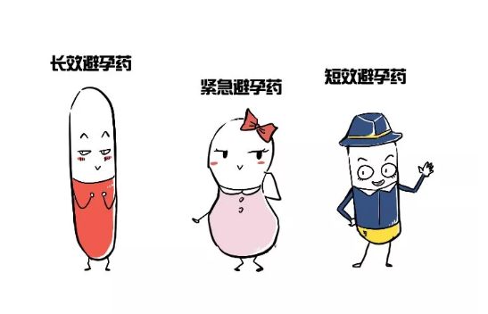 吃短效避孕藥之前要做什么檢查 長期吃避孕藥會造成不孕嗎