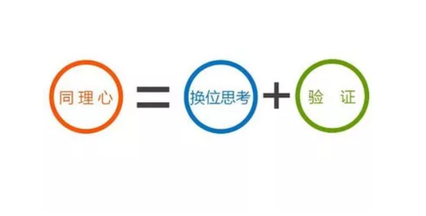 培養孩子同理心的游戲有哪些 怎么培養孩子的同理心