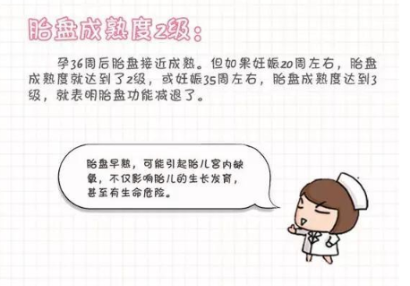 孕31周胎盤成熟度2級正常嗎 胎盤幾級是成熟可以生了