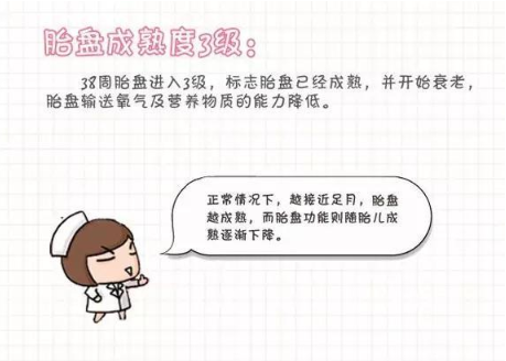 孕31周胎盤成熟度2級正常嗎 胎盤幾級是成熟可以生了