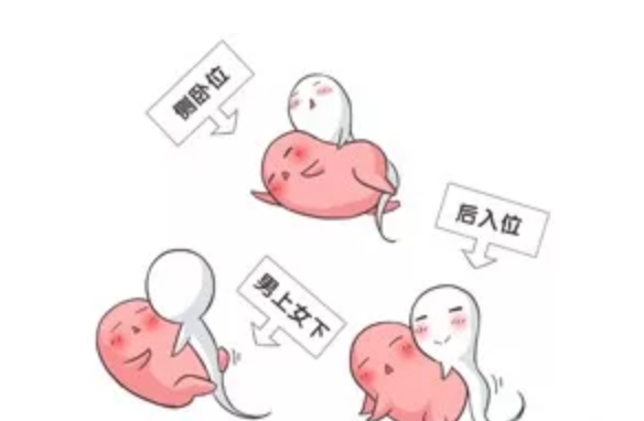 子宮后位受孕較快的方法 子宮后位受孕較快的姿勢