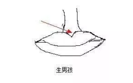 2019年7月1日受孕生男生女 農歷五月二十九懷孕是男孩還是女孩 2019年7月1日受孕生男生女 農歷五月二十九懷孕是男孩還是女孩