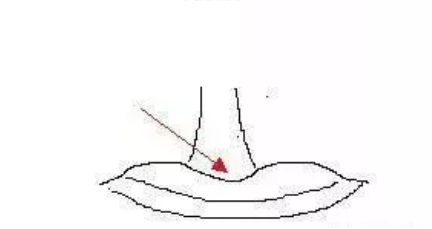 2019年7月1日受孕生男生女 農歷五月二十九懷孕是男孩還是女孩 2019年7月1日受孕生男生女 農歷五月二十九懷孕是男孩還是女孩