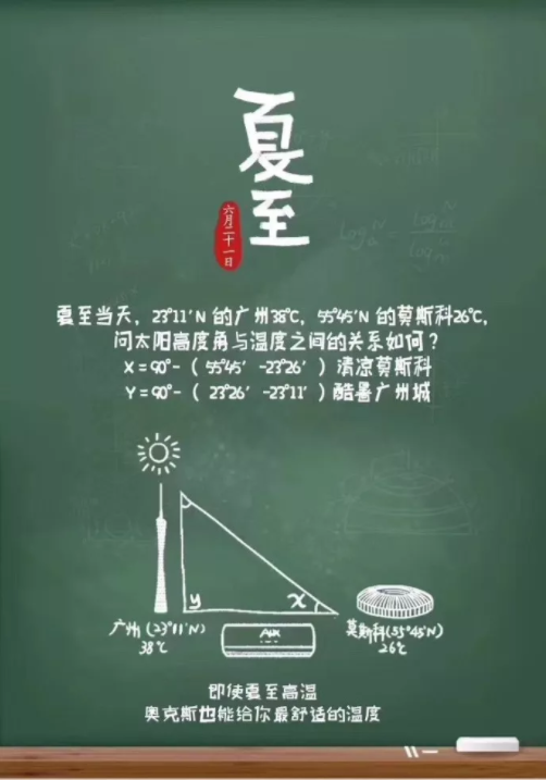 2019夏至節氣借勢海報文案匯總 各品牌夏至文案合集 2019夏至節氣借勢海報文案匯總 各品牌夏至文案合集