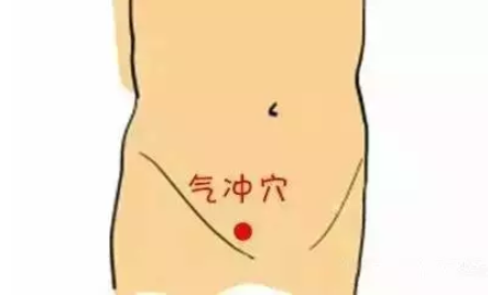 子宮內膜太薄怎么增厚 子宮內膜厚度多少正常