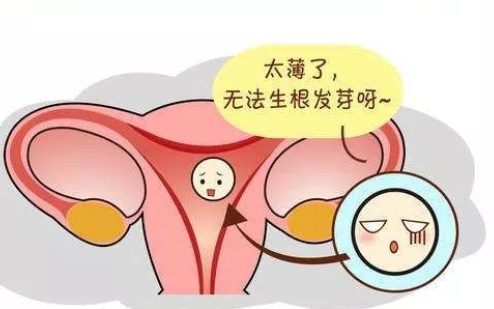 子宮內膜過薄帶來哪些影響 子宮內膜太薄怎么回事