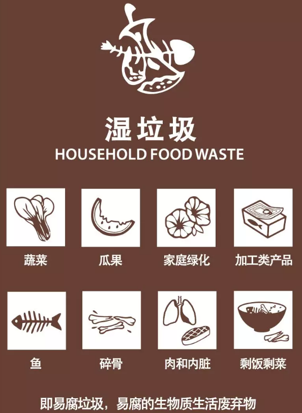 芒果核是干垃圾還是濕垃圾 芒果核是什么垃圾