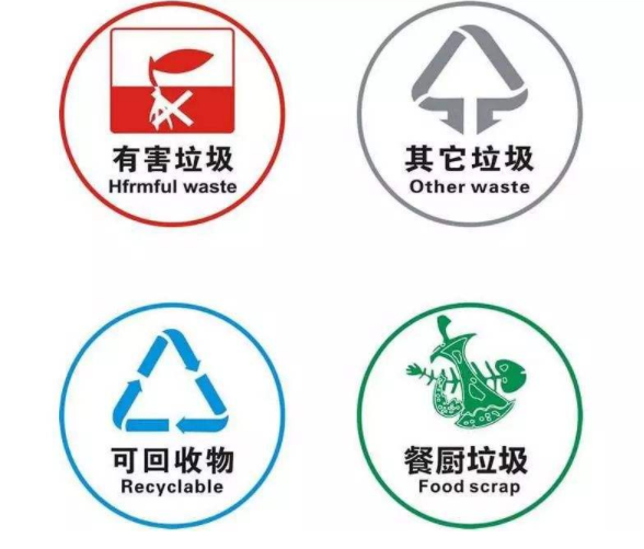 北京也將推動垃圾分類立法 北京垃圾分類與上海標(biāo)準(zhǔn)不一