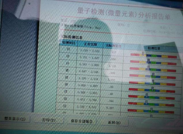 寶寶該不該做微量元素檢測 什么情況下需要做微量元素檢測