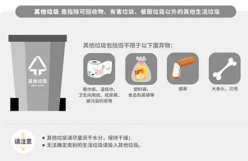 重慶垃圾分類標(biāo)準(zhǔn)是什么 重慶垃圾分類什么時候開始