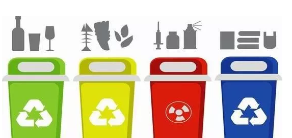 邯鄲垃圾分類標準是什么 2019邯鄲生活垃圾分類指南