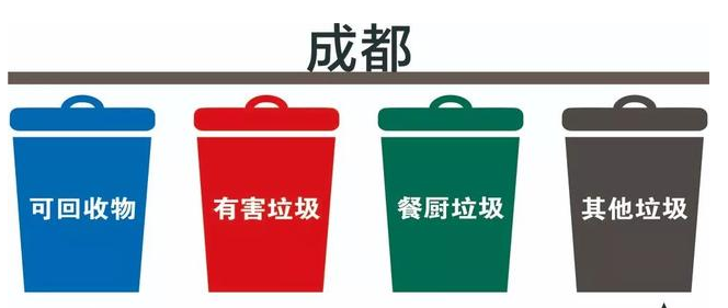 成都垃圾分類標(biāo)準(zhǔn)是什么 成都垃圾分類為什么沒有干濕之分