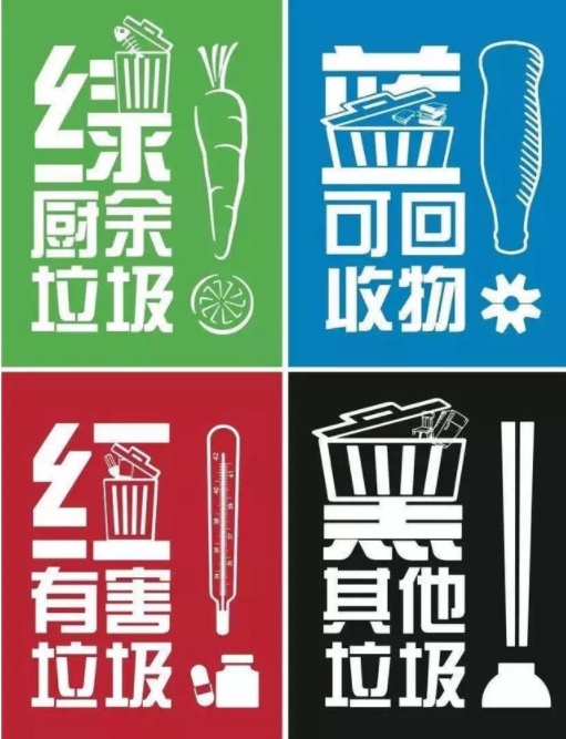 寧波垃圾分類標準是什么 寧波垃圾分類細則