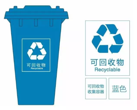 寧波垃圾分類標準是什么 2019寧波生活垃圾分類指南 寧波垃圾分類標準是什么 2019寧波生活垃圾分類指南