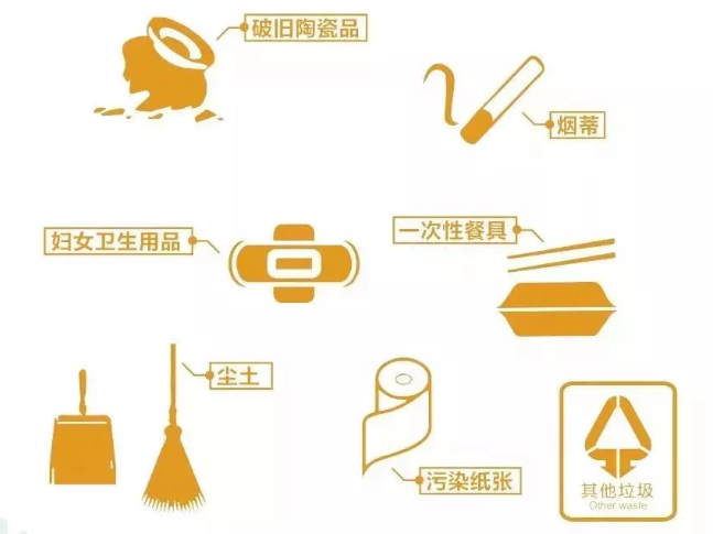 杭州垃圾分類罰款標準 杭州垃圾分類個人處罰多少錢