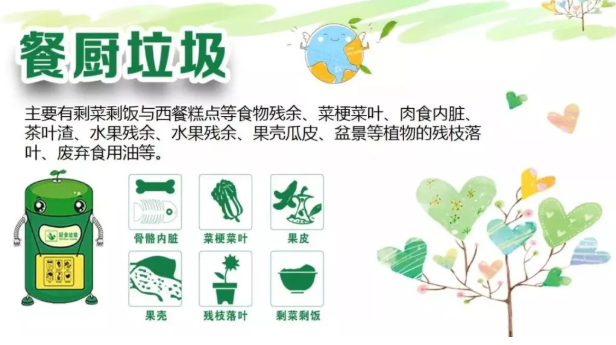 合肥垃圾分類罰款標(biāo)準(zhǔn) 合肥垃圾分類會(huì)對(duì)個(gè)人罰款嗎