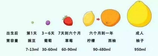 孩子上火可以喝菊花晶嗎 孩子上火喝菊花晶有用嗎 孩子上火可以喝菊花晶嗎 孩子上火喝菊花晶有用嗎