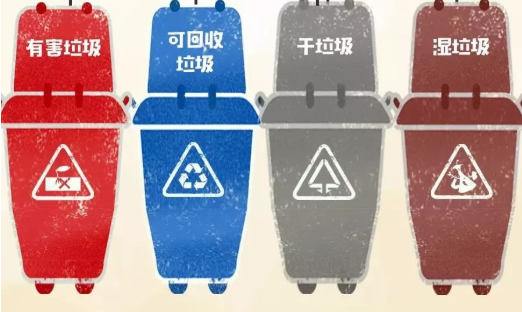 福州垃圾分類標(biāo)準(zhǔn)是什么 2019福州垃圾分類標(biāo)準(zhǔn)指南