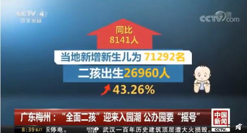 首批二孩即將上幼兒園 上幼兒園前需要哪些準備 首批二孩即將上幼兒園 上幼兒園前需要哪些準備