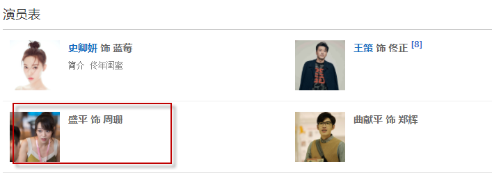 親愛的熱愛的周珊是誰 周珊是韓商言前女友嗎