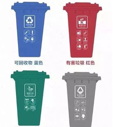 貴陽垃圾分類標準是什么 貴陽垃圾分類什么時候開始