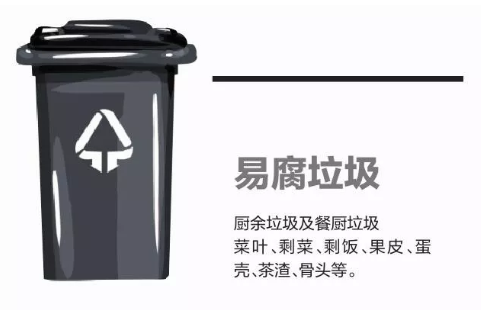 咸陽垃圾分類標準是什么 2019咸陽垃圾分類指南方法