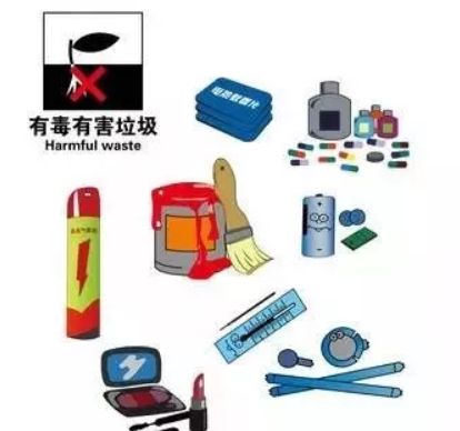 西寧垃圾分類標準是什么 2019西寧垃圾分類指南 西寧垃圾分類標準是什么 2019西寧垃圾分類指南