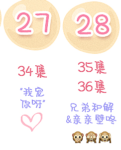 韓商言佟年床戲是哪一集 第一次床戲什么時候 