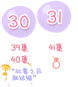 韓商言佟年第一次同房什么時候 第一次同房在哪一集