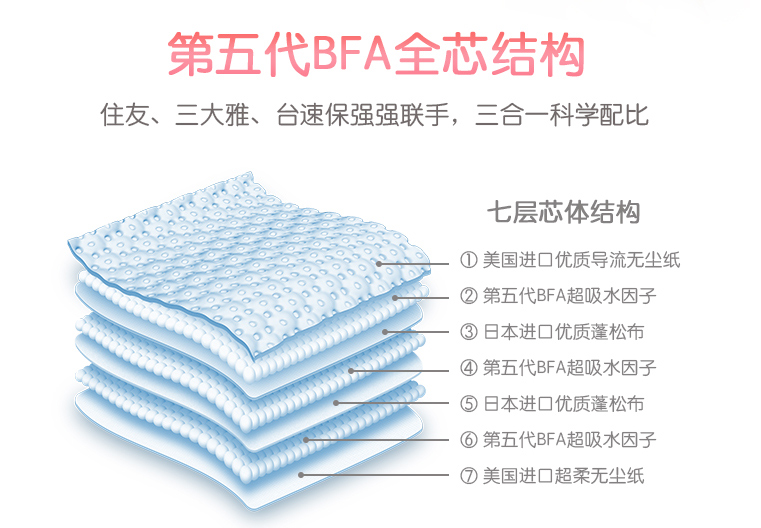優樹纖薄呼吸紙尿褲悶不悶 優樹纖薄呼吸紙尿褲孩子用了會紅屁屁嗎