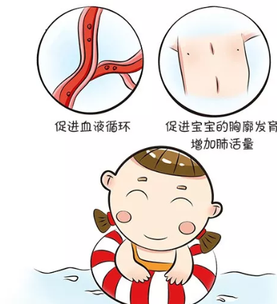 寶寶游泳有哪些好處 寶寶游泳要注意什么