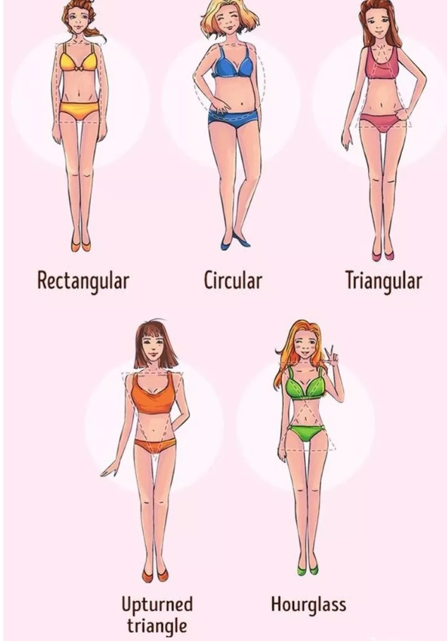 怎么樣穿衣服顯瘦 顯瘦應該怎么穿