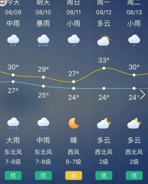 臺風(fēng)利奇馬最新路徑圖 臺風(fēng)利奇馬經(jīng)過哪些區(qū)域