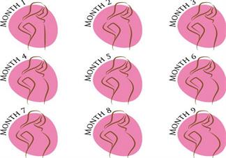 內分泌失調會導致不孕嗎 內分泌失調怎么去調理