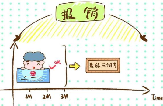 新生兒怎么辦醫保卡 新生兒辦醫保卡流程