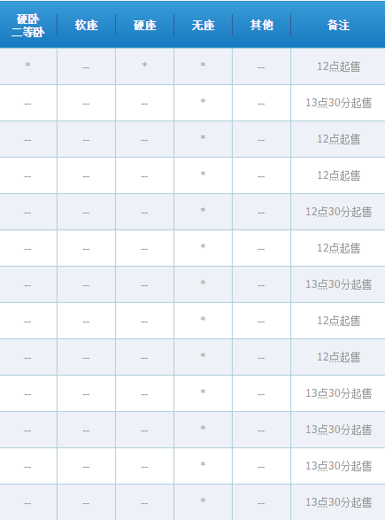 中秋節火車票什么時候開售 中秋節火車票怎么沒票 中秋節火車票什么時候開售 中秋節火車票怎么沒票