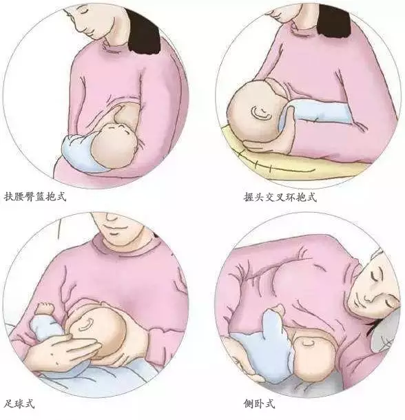 怎么給寶寶喂養比較好 奶瓶喂養到幾歲