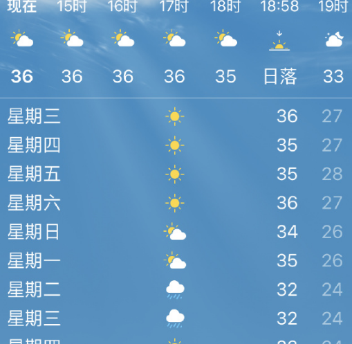 形容武漢天氣很熱的說說 關于武漢好熱的幽默搞笑短語