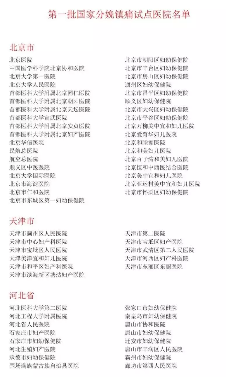 900余家醫院將開展無痛分娩試點情況怎么樣 在哪家醫院可以做無痛分娩