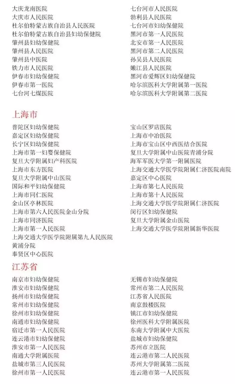 900余家醫院將開展無痛分娩試點情況怎么樣 在哪家醫院可以做無痛分娩