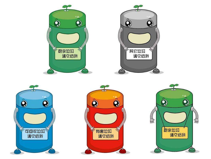 浙江垃圾分類什么時候開始 浙江垃圾分類的標準是什么