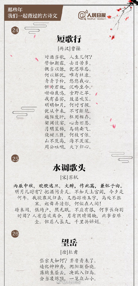 高中新教材20篇古詩文要求背誦 高中必備的古詩文列表